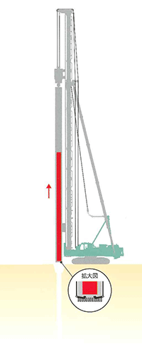 巻き上げ（杭引き抜き）イメージ