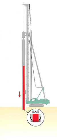 杭の仮置きイメージ